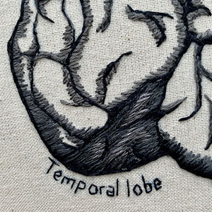  Hand embroidered anatomical art by Cath Janes