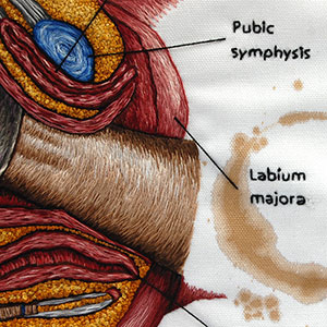  Hand embroidered anatomical art - Torment and Demands by Cath Janes